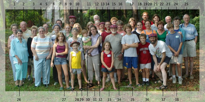 2005 Hendry Family Reunion