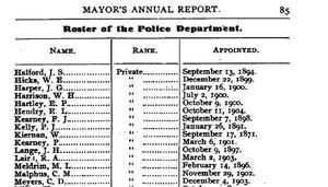 1904 Mayor's Annual Report